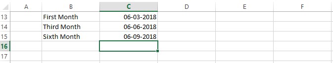 Data with gridlines