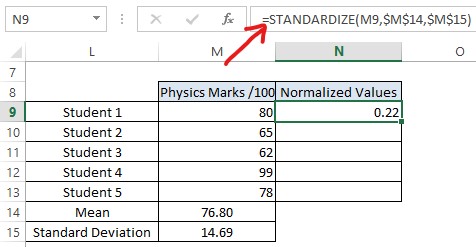 Normalized Value Displayed