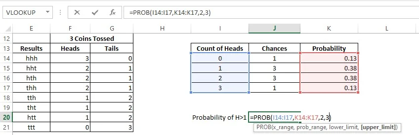 Prob Formula Constructed