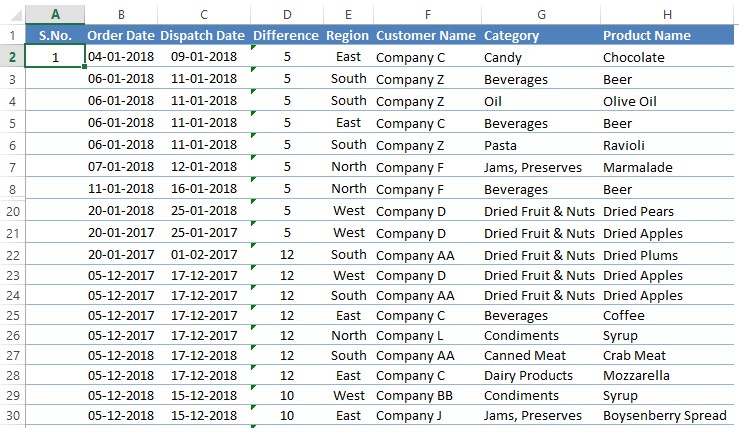 Sample Data 1