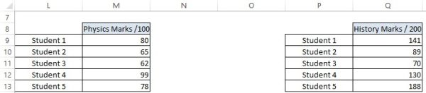 How to Normalise Data in MS Excel? - QuickExcel