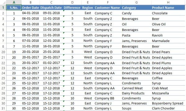 how-to-delete-multiple-rows-and-columns-in-excel-printable-templates