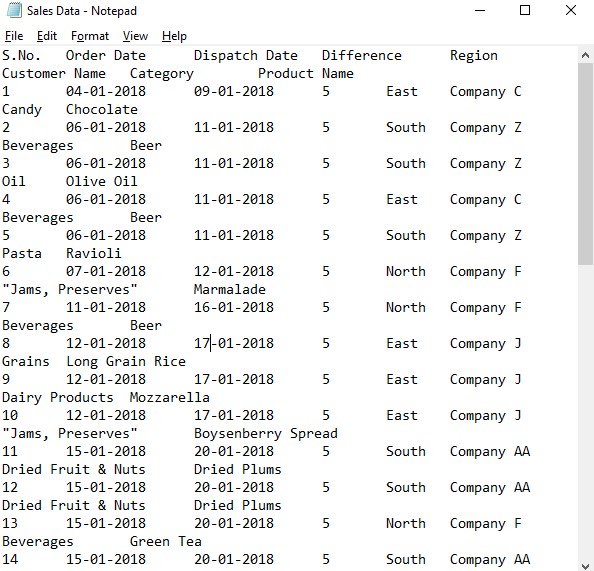 Sample txt file