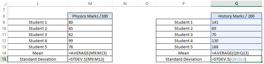 Standard Deviation Formula