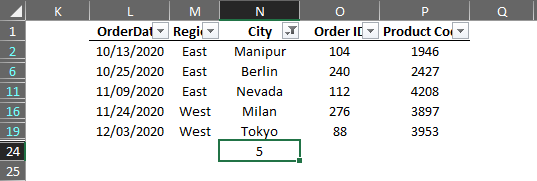 Total Count of Unique Values