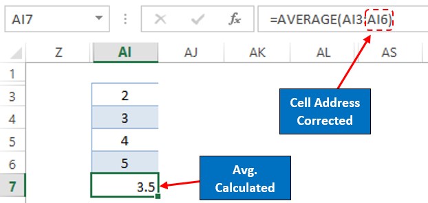 Average Calculated