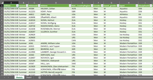 How to Import Data from MS Access into MS Excel? - QuickExcel