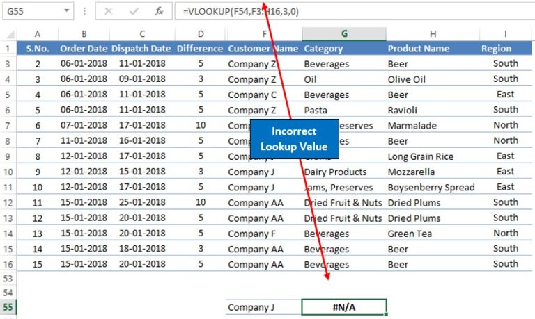 How To Fix Ref Error On Vlookup In Ms Excel Quickexcel 0739