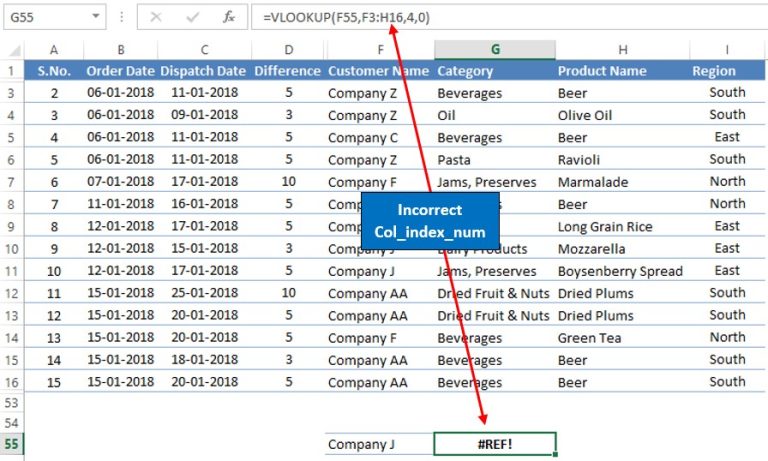 Ошибка ref в excel vlookup