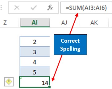 SUM Formula Correctly Spelled