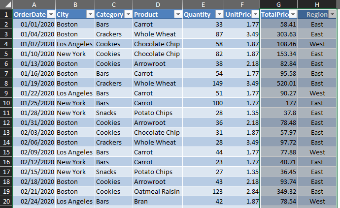 Selected Columns Moved