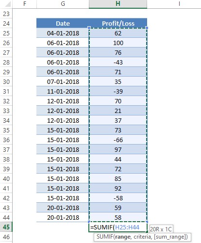 how-to-sum-only-positive-numbers-in-ms-excel-quickexcel