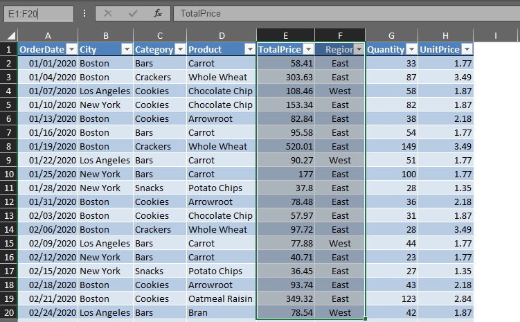 Selecting the columns using Name