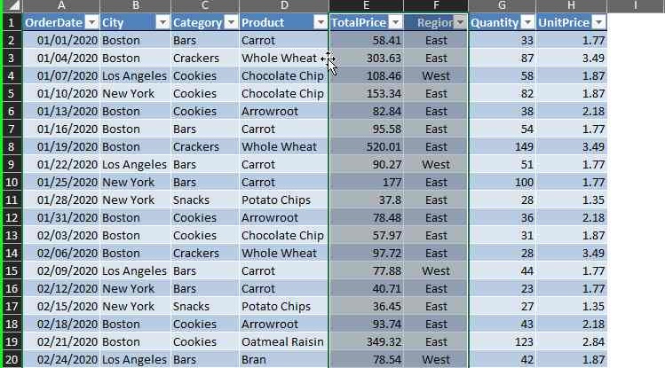 The Cursor to Select a Column