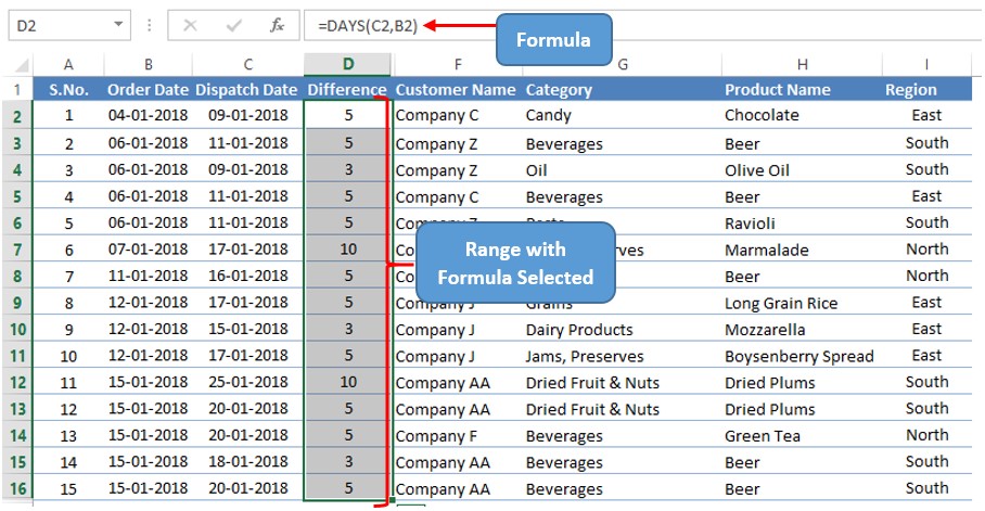 Cells with Formula Selected