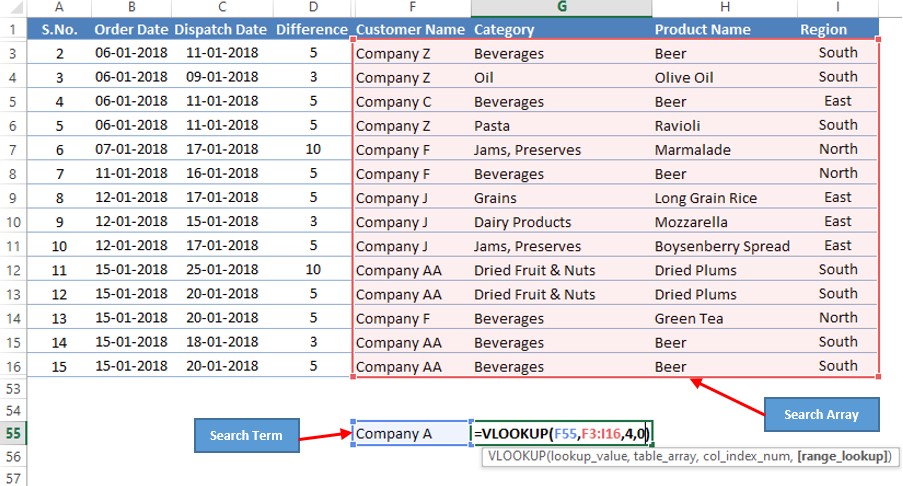 Constructing VLOOKUP