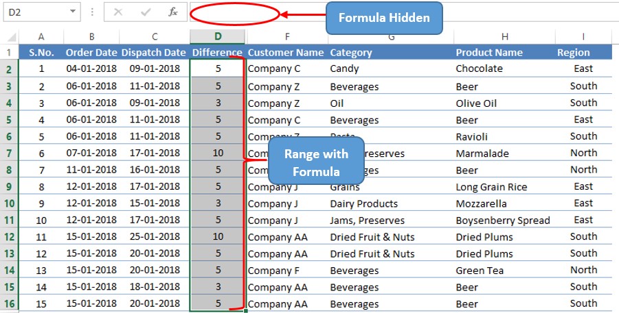 Formula Hidden