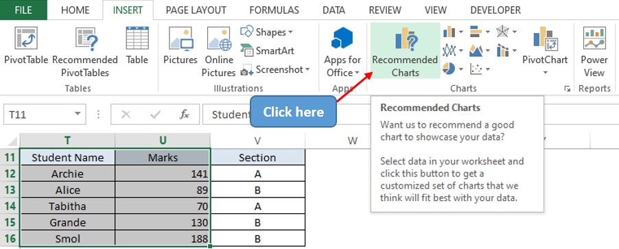 Locating Recommended Charts