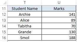 Sample Data 1