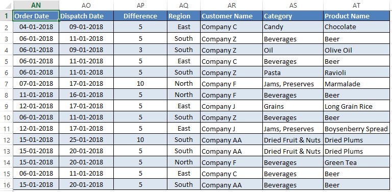 Sample Data 2