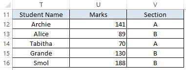 Sample Data for 3D Plot