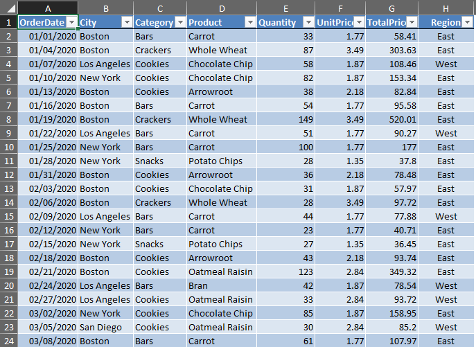 Sample Dataset 1