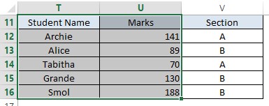 Selecting data for 2D plot