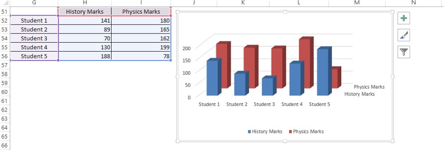 3D Separated Clustered Chart