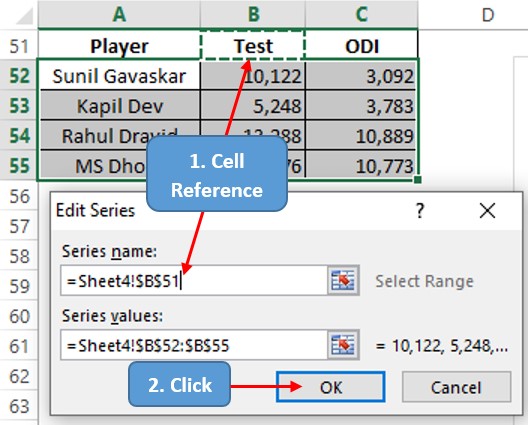 Cell Reference