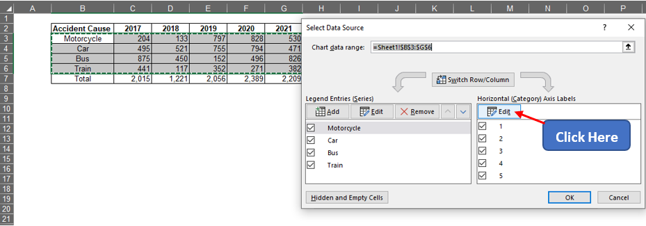 Editing Axis Labels