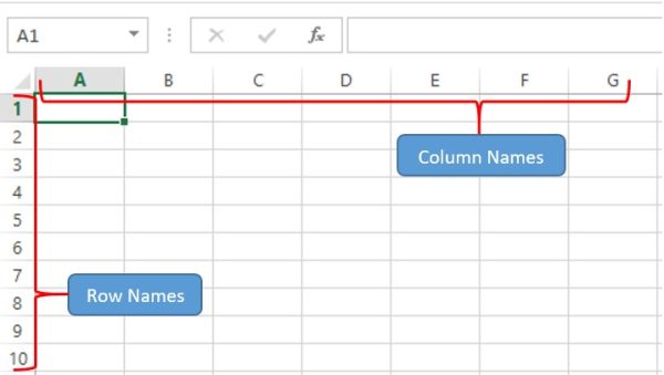 default number of columns in ms excel sheet are