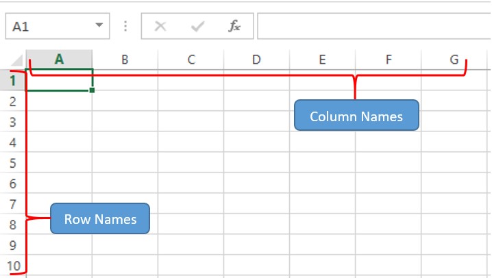 Locating Row Column Names