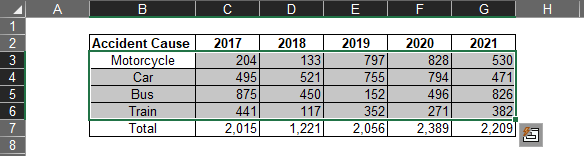 Selecting Data for Plotting