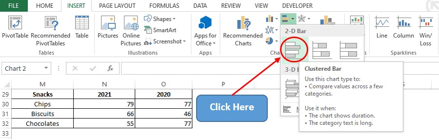Selecting the 2D Clustered Bar Chart Option 1