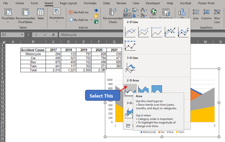 Selecting the 2D Regular Area Chart