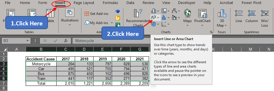 Selecting the Area Chart Icon