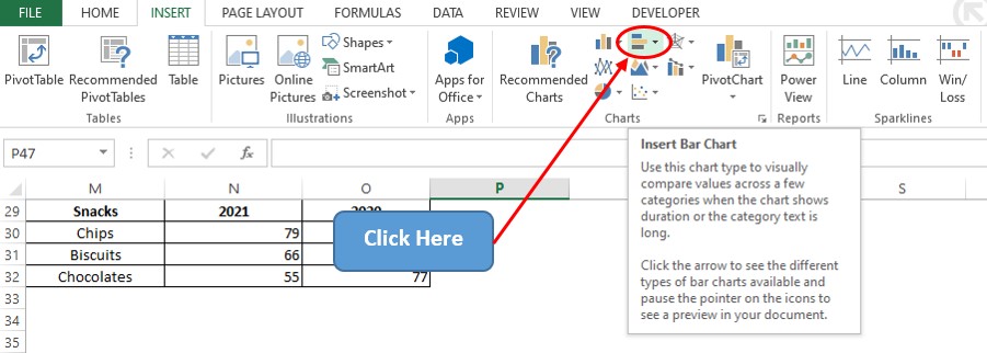 Selecting the Bar Chart Option 1