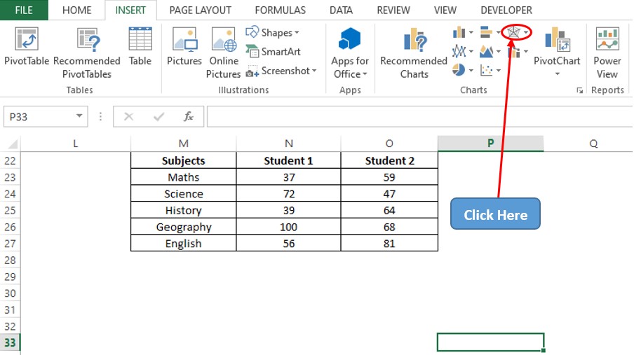 Selecting the Radar Plot Option