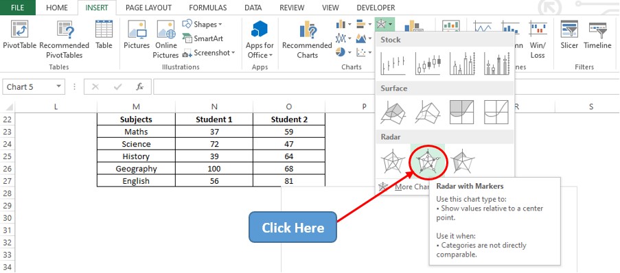 Selecting the Radar Plot with Markers Option