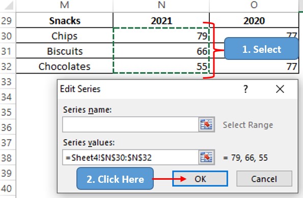 Selecting the Votes of 2021