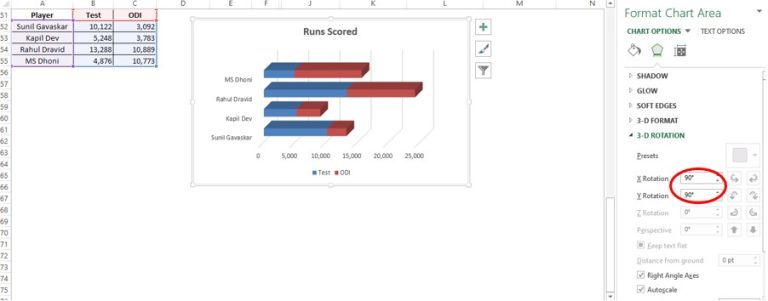 How To Create Column Charts In Excel Quickexcel