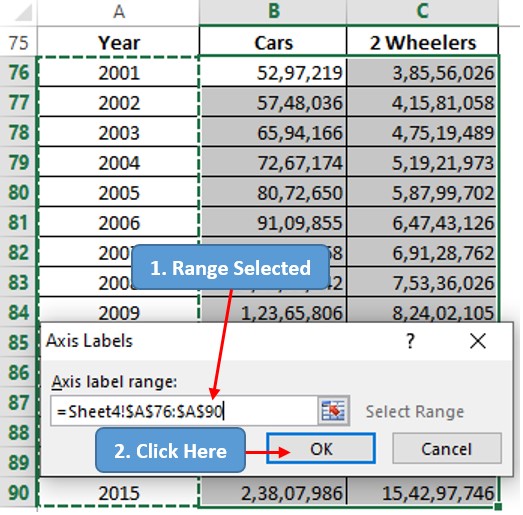 Axis Labels Selected