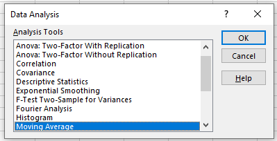 Data Analysis Dialog