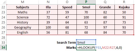HLOOKUP Constructed