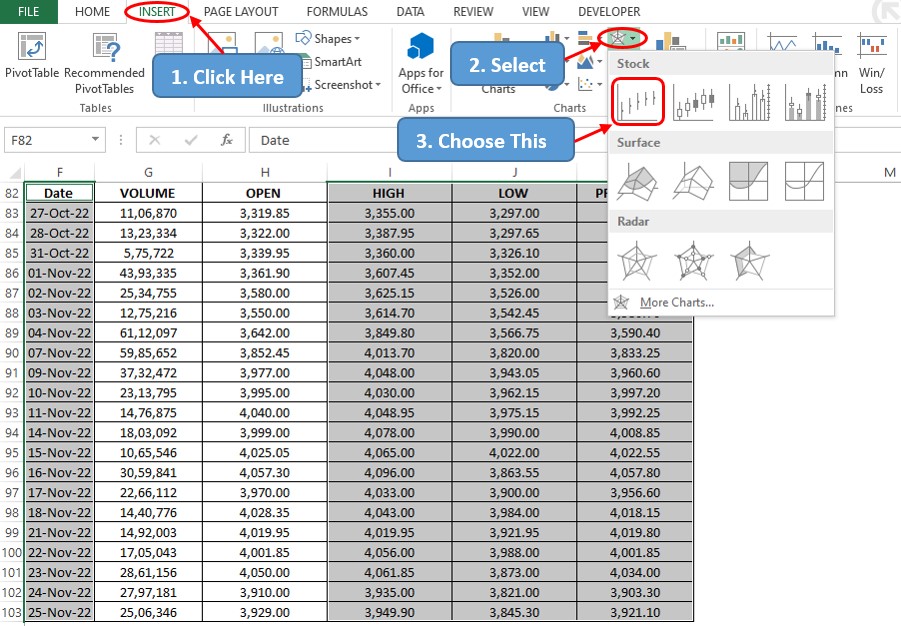 Locating the HLC Plot Icon