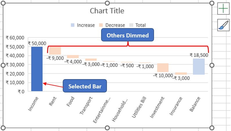 Only Income Bar Selected