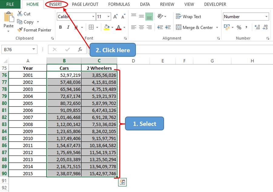 Selecting Data Locating Insert Tab