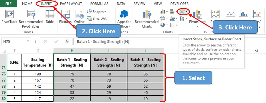 Selecting Data Locating the Surface Plot Icon