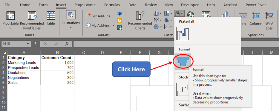 Selecting Funnel Chart icon