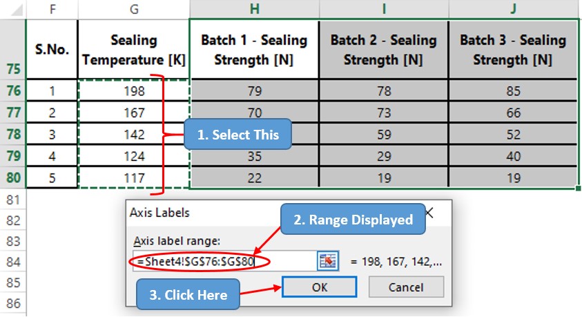 Selecting the Horizontal Axis Values 1